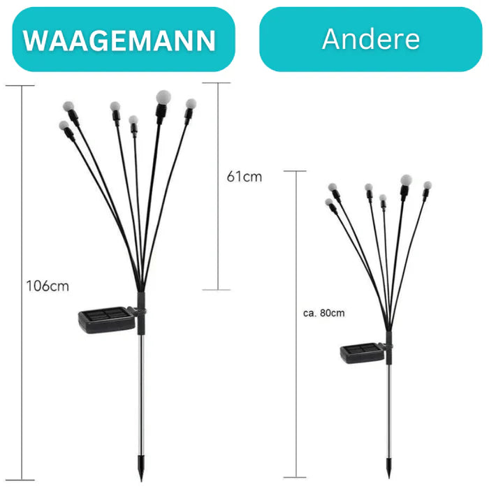 Magische Solar Glühwürmchen Garten Lichter (6 LEDs)